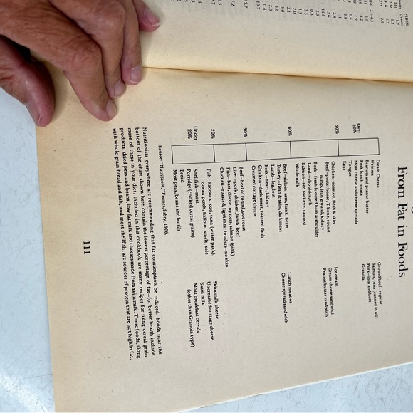 The Saturday Evening Post Family Cookbook - Picture 9 of 10